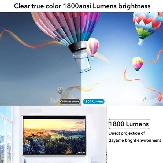 Mini Projetor Video Portatil