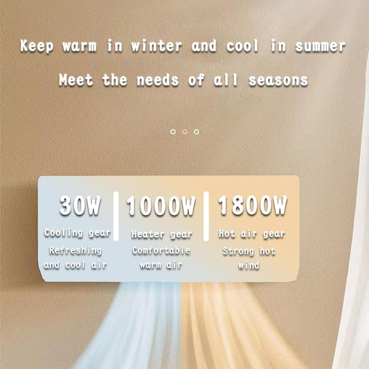 Mini Ar Condicionado de Parede