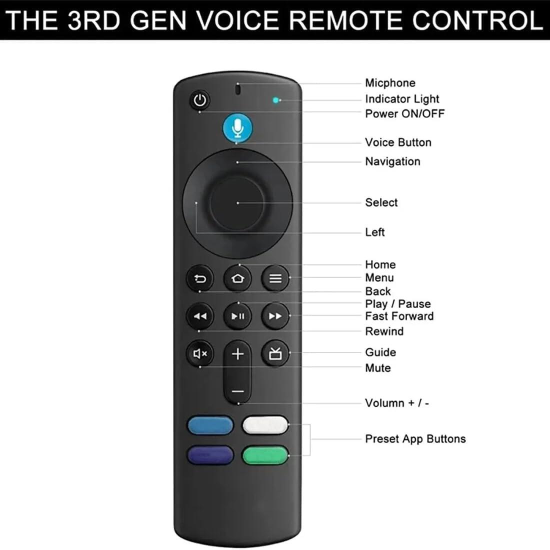 Comando à Distância com Controlo por Voz – Compatível com Amazon Fire TV Stick