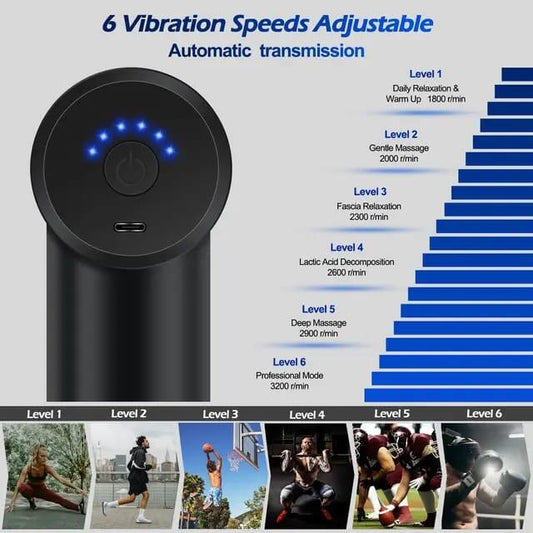 Mini Pistola de Massagem – Alívio Muscular Sempre à Mão